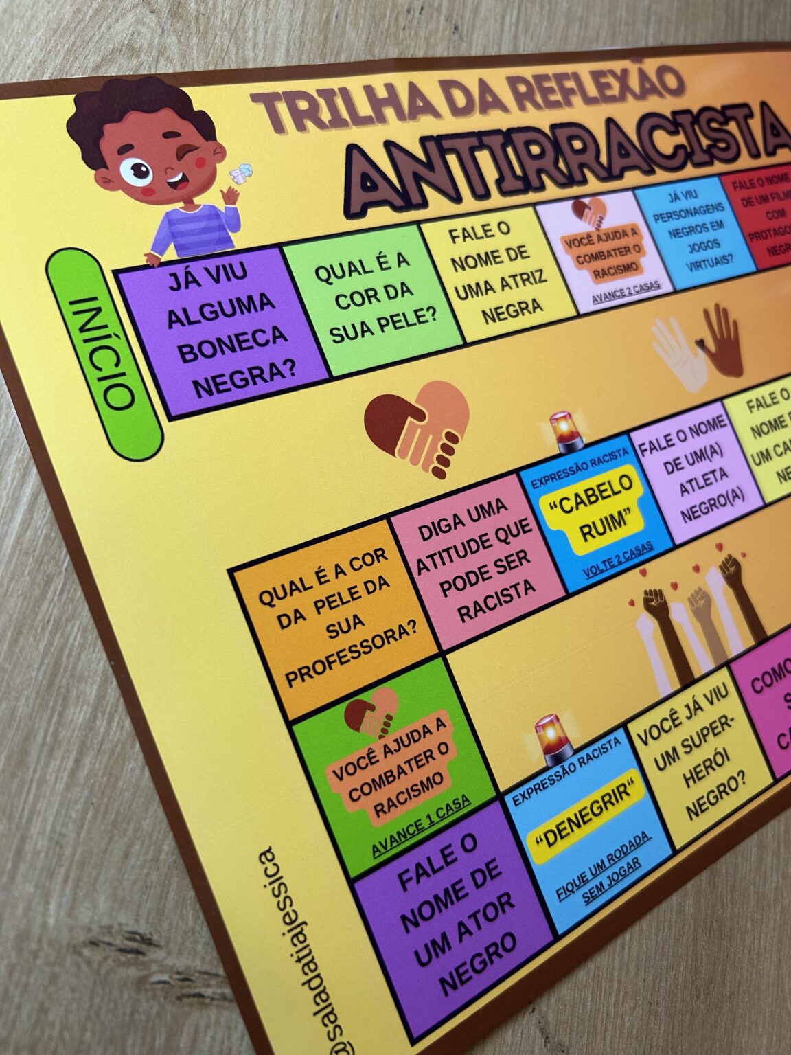 CONSCIÊNCIA NEGRA – TRILHA DA REFLEXÃO ANTIRRACISTA – Sala da Tia ...