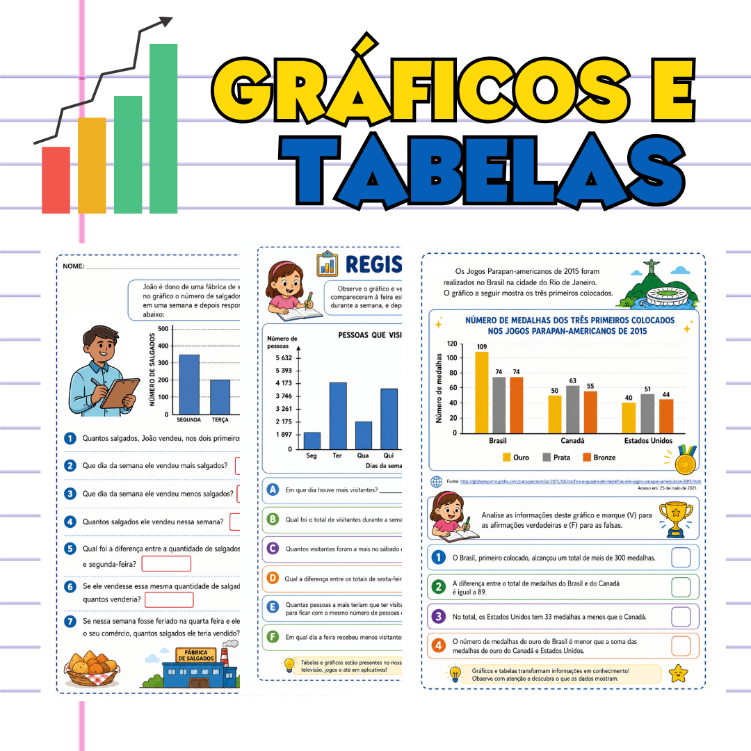ATIVIDADES - GRÁFICOS E TABELAS - Imagem 3