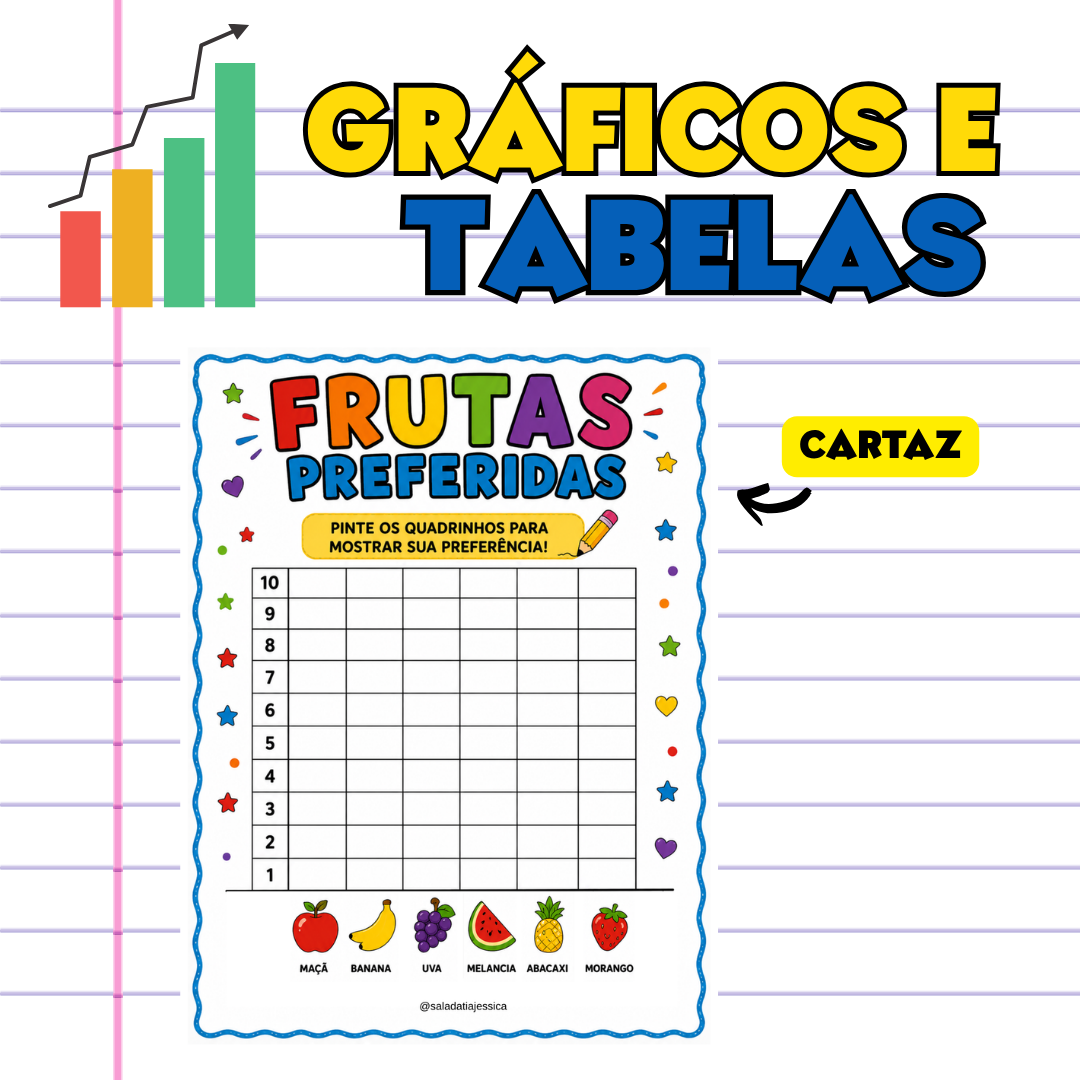 ATIVIDADES - GRÁFICOS E TABELAS - Imagem 2