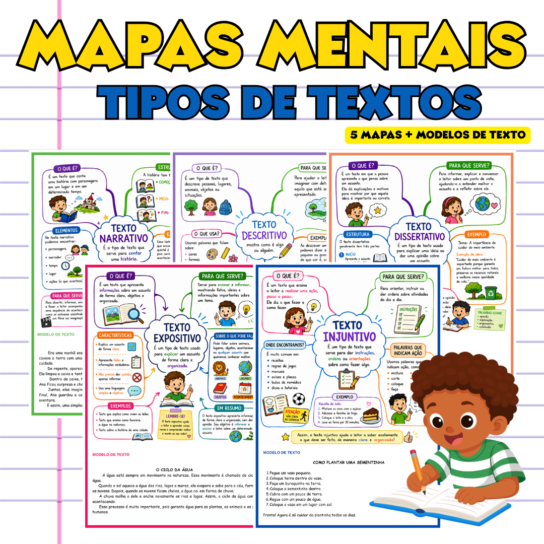 MAPAS MENTAIS - TIPOS DE TEXTO